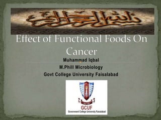 Muhammad Iqbal
M.Phill Microbiology
Govt College University Faisalabad
 