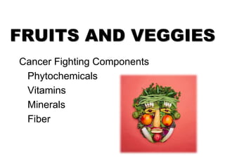 FRUITS AND VEGGIES
Cancer Fighting Components
Phytochemicals
Vitamins
Minerals
Fiber
 