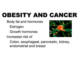 OBESITY AND CANCER
Body fat and hormones
Estrogen
Growth hormones
Increases risk of
Colon, esophageal, pancreatic, kidney,
endometrial and breast
 