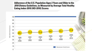 Cancer prevention aspec