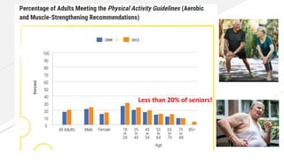 Cancer prevention aspec