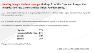 Cancer prevention aspec