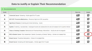 Cancer prevention aspec