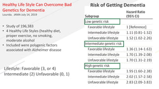 Cancer prevention aspec