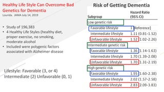 Cancer prevention aspec