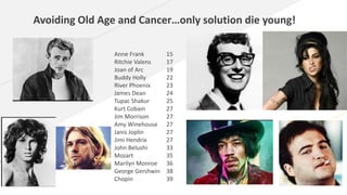 Cancer prevention aspec