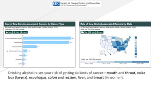 Cancer prevention aspec