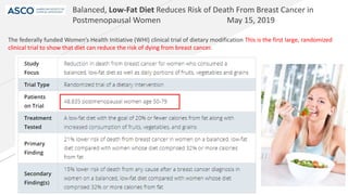 Cancer prevention aspec