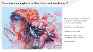 Cancer prevention aspec