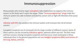 Cancer prevention aspec