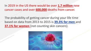 Cancer prevention aspec