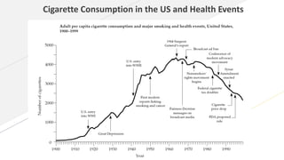 Cancer prevention aspec