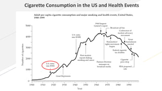 Cancer prevention aspec