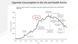 Cancer prevention aspec
