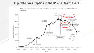 Cancer prevention aspec