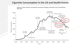 Cancer prevention aspec