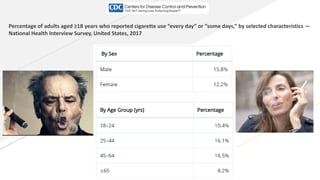 Cancer prevention aspec