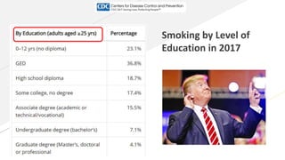 Cancer prevention aspec