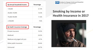 Cancer prevention aspec