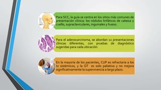 • Para SCC, la guía se centra en los sitios más comunes de
presentación clínica: los nódulos linfáticos de cabeza y
cuello, supraclaviculares, inguinales y hueso.
• Para el adenocarcinoma, se abordan 12 presentaciones
clínicas diferentes, con pruebas de diagnóstico
sugeridas para cada ubicación.
• En la mayoría de los pacientes, CUP es refractaria a los
tx sistémicos, y la QT es solo paliativa y no mejora
significativamente la supervivencia a largo plazo.
 