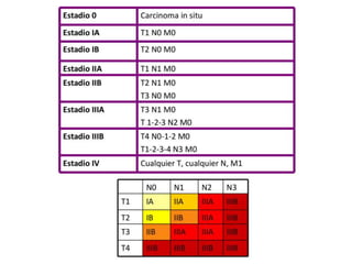 CANCER PULMON 2.pptx