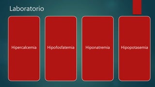 Laboratorio
Hipercalcemia Hipofosfatemia Hiponatremia Hipopotasemia
 