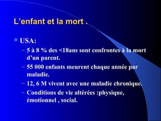 L’enfant et la mort .

 USA:
  – 5 à 8 % des <18ans sont confrontes à la mort
    d’un parent.
  – 55 000 enfants meurent chaque année par
    maladie.
  – 12, 6 M vivent avec une maladie chronique.
  – Conditions de vie altérées :physique,
    émotionnel , social.
 