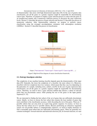 Cancer recognition from dna microarray gene expression data using ...