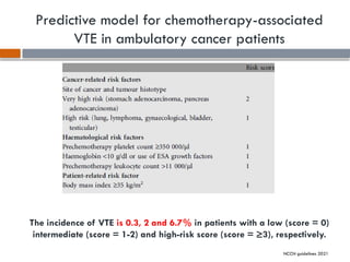 Dvt Cancer Rle Cancer related thrombosis and role of anticoagulants | PPTX