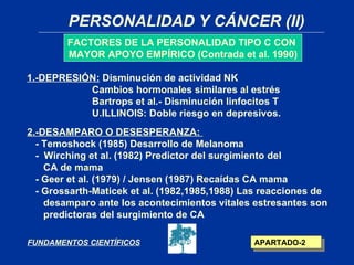 PERSONALIDAD Y CÁNCER (II)
        FACTORES DE LA PERSONALIDAD TIPO C CON
        MAYOR APOYO EMPÍRICO (Contrada et al. 1990)

1.-DEPRESIÓN: Disminución de actividad NK
           Cambios hormonales similares al estrés
           Bartrops et al.- Disminución linfocitos T
           U.ILLINOIS: Doble riesgo en depresivos.
2.-DESAMPARO O DESESPERANZA:
  - Temoshock (1985) Desarrollo de Melanoma
  - Wirching et al. (1982) Predictor del surgimiento del
    CA de mama
  - Geer et al. (1979) / Jensen (1987) Recaídas CA mama
  - Grossarth-Maticek et al. (1982,1985,1988) Las reacciones de
    desamparo ante los acontecimientos vitales estresantes son
    predictoras del surgimiento de CA

FUNDAMENTOS CIENTÍFICOS                        APARTADO-2
 