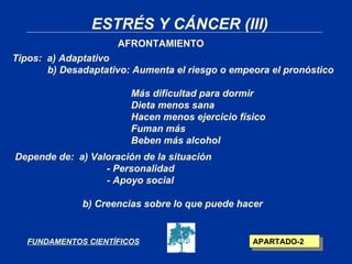 ESTRÉS Y CÁNCER (III)
                     AFRONTAMIENTO
Tipos: a) Adaptativo
       b) Desadaptativo: Aumenta el riesgo o empeora el pronóstico

                        Más dificultad para dormir
                        Dieta menos sana
                        Hacen menos ejercicio físico
                        Fuman más
                        Beben más alcohol
Depende de: a) Valoración de la situación
                  - Personalidad
                  - Apoyo social

              b) Creencias sobre lo que puede hacer


   FUNDAMENTOS CIENTÍFICOS                       APARTADO-2
 