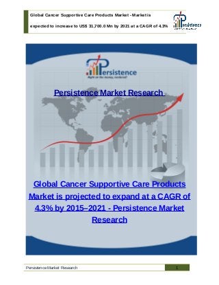 Global Cancer Supportive Care Products Market - Market is
expected to increase to US$ 31,700.0 Mn by 2021 at a CAGR of 4.3%
Persistence Market Research
Global Cancer Supportive Care Products
Market is projected to expand at a CAGR of
4.3% by 2015–2021 - Persistence Market
Research
Persistence Market Research 1
 