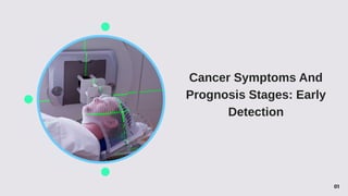 01
Cancer Symptoms And
Prognosis Stages: Early
Detection
 