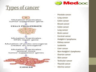 Types S Cancer Cancer symptoms and treatment | PPTX