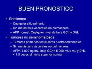 BUEN PRONOSTICOSeminomaCualquier sitio primarioSin metástasis viscerales no pulmonaresAFP normal. Cualquier nivel de beta GCh y DHLTumores no seminomatososTumores primarios testiculares ó retroperitonealesSin metástasis viscerales no pulmonaresAFP< 1,000 ng/mL, beta GCh< 5,000 mUI/ mL y DHL < 1.5 veces el límite superior normal