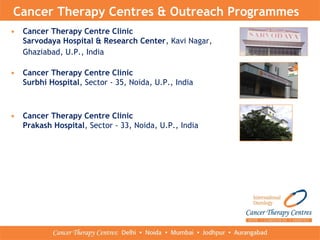 • Cancer Therapy Centre Clinic
Sarvodaya Hospital & Research Center, Kavi Nagar,
Ghaziabad, U.P., India
• Cancer Therapy Centre Clinic
Surbhi Hospital, Sector - 35, Noida, U.P., India
• Cancer Therapy Centre Clinic
Prakash Hospital, Sector - 33, Noida, U.P., India
Cancer Therapy Centres & Outreach Programmes
 