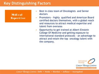 Key Distinguishing Factors
Medi cal
Expert i se
• Best in class team of Oncologists and Senior
doctors
• Promoters - highly qualified and American Board
certified doctors themselves, with a global reach
and resources to attract medical expertise and
talent from overseas
• Opportunity to get trained at Albert Einstein
College Of Medicine and getting exposure to
international standard protocols – an advantage to
attract and retain the top oncology talent with
the company.
 