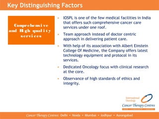 Key Distinguishing Factors
Comprehensi ve
and Hi gh qual i t y
servi ces
• IOSPL is one of the few medical facilities in India
that offers such comprehensive cancer care
services under one roof.
• Team approach instead of doctor centric
approach in delivering patient care.
• With help of its association with Albert Einstein
College Of Medicine, the Company offers latest
technology equipment and protocol in its
services.
• Dedicated Oncology focus with clinical research
at the core.
• Observance of high standards of ethics and
integrity.
 