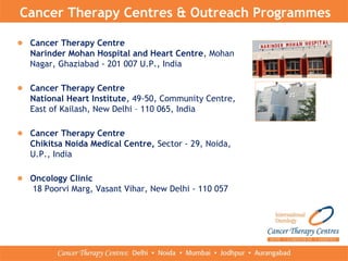 • Cancer Therapy Centre
Narinder Mohan Hospital and Heart Centre, Mohan
Nagar, Ghaziabad - 201 007 U.P., India
• Cancer Therapy Centre
National Heart Institute, 49-50, Community Centre,
East of Kailash, New Delhi – 110 065, India
• Cancer Therapy Centre
Chikitsa Noida Medical Centre, Sector - 29, Noida,
U.P., India
• Oncology Clinic
18 Poorvi Marg, Vasant Vihar, New Delhi - 110 057
Cancer Therapy Centres & Outreach Programmes
 