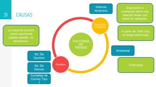 CAUSAS
31
FACTORES
DE
RIESGO
Exposición
a radiación
Genética
Infancia
temprana
Ambiental
Sd. De
Gardner
Sd. De
Werner
Complejo de
Carney Tipo
1
Exposición a
irradiación tiene una
relación linear con
dosis de radiación.
A partir de 1500 cGy,
el riesgo disminuye.
Chernobyl
La mayoría ocurren
como carcinoma
papilar aislado, no
sindrómico.
 