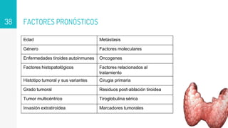 FACTORES PRONÓSTICOS
38
Edad Metástasis
Género Factores moleculares
Enfermedades tiroides autoinmunes Oncogenes
Factores histopatológicos Factores relacionados al
tratamiento
Histotipo tumoral y sus variantes Cirugia primaria
Grado tumoral Residuos post-ablación tiroidea
Tumor multicéntrico Tiroglobulina sérica
Invasión extratiroidea Marcadores tumorales
 