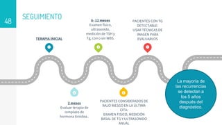 SEGUIMIENTO
48
1 3 5
4
2
2 meses
Evaluar terapia de
remplazo de
hormona tiroidea..
TERAPIA INICIAL
PACIENTES CON TG
DETECTABLE:
USAR TÉCNICAS DE
IMAGEN PARA
EVALUARLOS
6- 12 meses
Examen físico,
ultrasonido,
medición de TSH y
Tg, con o sin WBS.
PACIENTES CONSIDERADOS DE
BAJO RIESGO EN LA ÚLTIMA
CITA:
EXAMEN FISICO, MEDICIÓN
BASAL DE TG Y ULTRASONIDO
ANUAL
La mayoría de
las recurrencias
se detectan a
los 5 años
después del
diagnóstico.
 