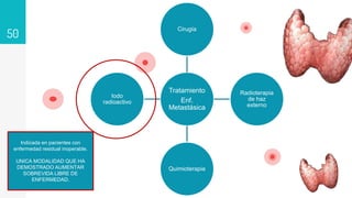 Tratamiento
Enf.
Metastásica
Cirugía
Radioterapia
de haz
externo
Quimioterapia
Iodo
radioactivo
50
Indicada en pacientes con
enfermedad residual inoperable.
UNICA MODALIDAD QUE HA
DEMOSTRADO AUMENTAR
SOBREVIDA LIBRE DE
ENFERMEDAD.
 