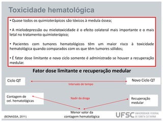 Fator dose limitante e recuperação medular
Ciclo QT Novo Ciclo QT
Contagem de
cel. hematológicas
Recuperação
medular
Menor valor da
contagem hematológica
Intervalo de tempo
Nadir da droga
Toxicidade hematológica
• Quase todos os quimioterápicos são tóxicos à medula óssea;
• A mielodepressão ou mielotoxicidade é o efeito colateral mais importante e o mais
letal no tratamento quimioterápico;
• Pacientes com tumores hematológicos têm um maior risco à toxicidade
hematológica quando comparados com os que têm tumores sólidos;
• É fator dose limitante e novo ciclo somente é administrado se houver a recuperação
medular.
(BONASSA, 2011)
 