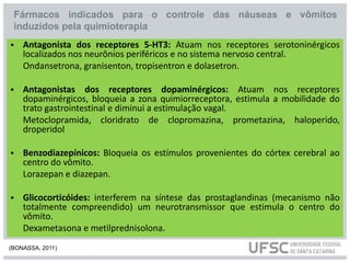 • Antagonista dos receptores 5-HT3: Atuam nos receptores serotoninérgicos
localizados nos neurônios periféricos e no sistema nervoso central.
Ondansetrona, granisenton, tropisentron e dolasetron.
• Antagonistas dos receptores dopaminérgicos: Atuam nos receptores
dopaminérgicos, bloqueia a zona quimiorreceptora, estimula a mobilidade do
trato gastrointestinal e diminui a estimulação vagal.
Metoclopramida, cloridrato de clopromazina, prometazina, haloperido,
droperidol
• Benzodiazepínicos: Bloqueia os estímulos provenientes do córtex cerebral ao
centro do vômito.
Lorazepan e diazepan.
• Glicocorticóides: interferem na síntese das prostaglandinas (mecanismo não
totalmente compreendido) um neurotransmissor que estimula o centro do
vômito.
Dexametasona e metilprednisolona.
Fármacos indicados para o controle das náuseas e vômitos
induzidos pela quimioterapia
(BONASSA, 2011)
 