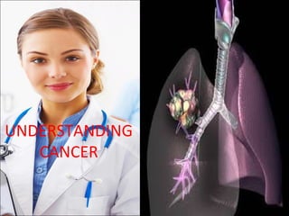 UNDERSTANDING
CANCER

 