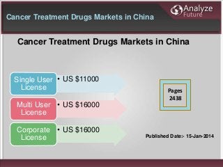 Cancer Treatment Drugs Markets in China
Published Date:- 15-Jan-2014
• US $11000Single User
License
• US $16000Multi User
License
• US $16000Corporate
License
Pages
2438
Cancer Treatment Drugs Markets in China
 