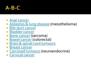 Types of cancer | PPT