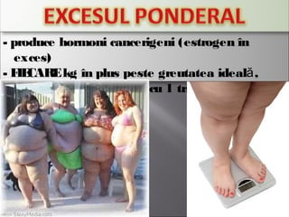 - produce hormoni cancerigeni (estrogen în
exces)
- FIECAREkg în plus peste greutatea ideal ,ă
SCADEdurata de via cu 1 trimestru !!!ţă
 