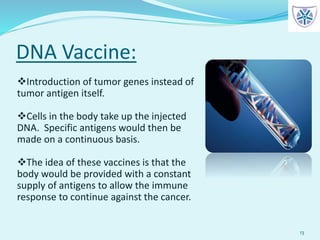 DNA Vaccine:
13
Introduction of tumor genes instead of
tumor antigen itself.
Cells in the body take up the injected
DNA. Specific antigens would then be
made on a continuous basis.
The idea of these vaccines is that the
body would be provided with a constant
supply of antigens to allow the immune
response to continue against the cancer.
 